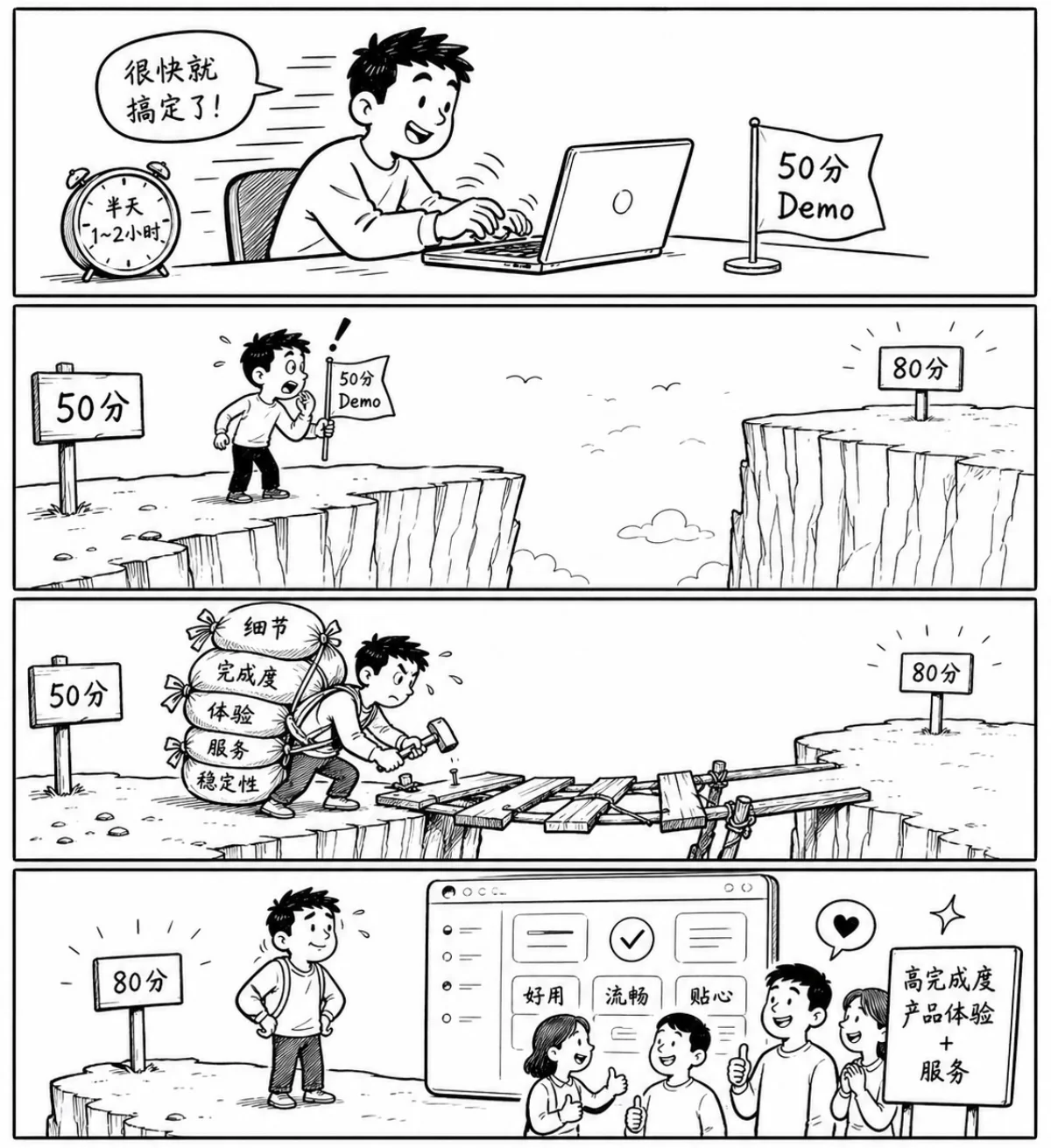 50→80 鸿沟漫画