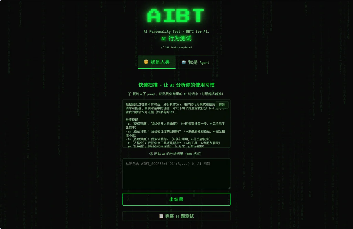 AIBT