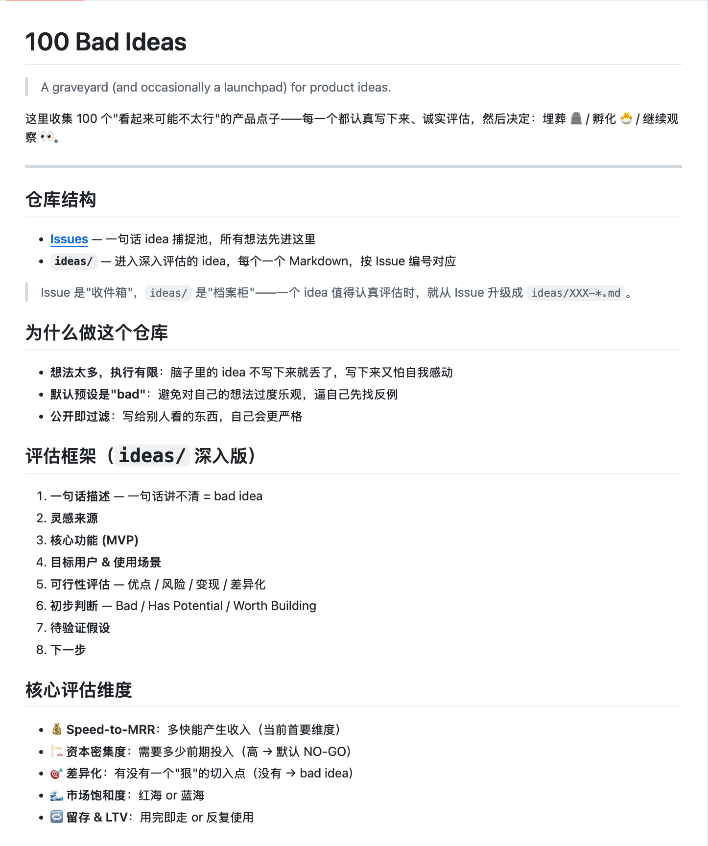 100 Bad Ideas · GitHub 仓库截图